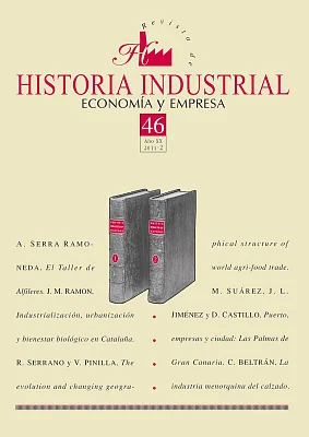 Revista de Historia Industrial núm. 46 Revista de Historia Industrial núm. 46